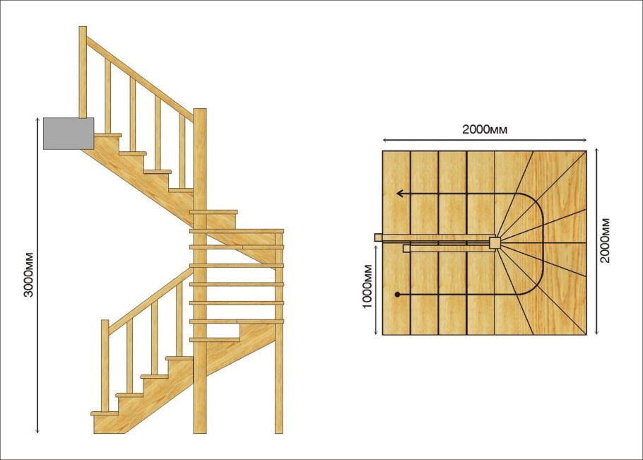 Лестница гусиный шаг с забежными ступенями