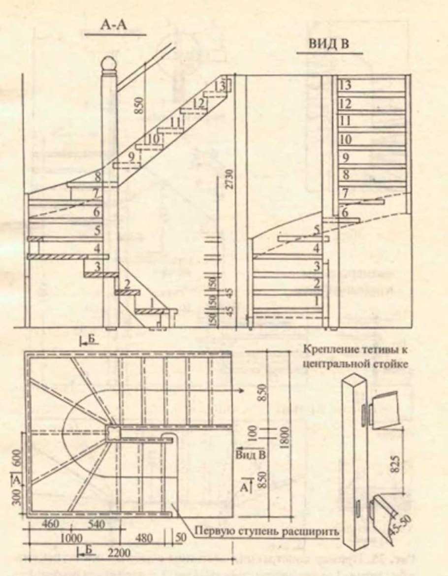 Лестница двухмаршевая сосна