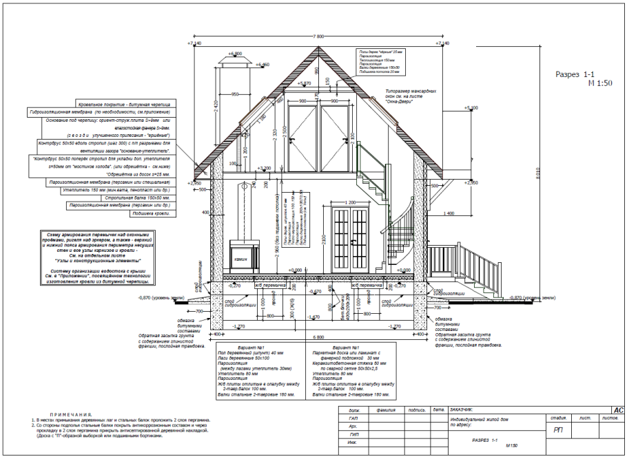 Архитектура домов проекты на белом фоне