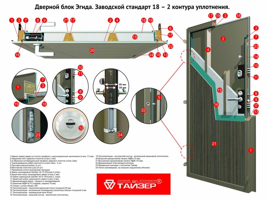 Дверь металлическая 3 контура уплотнения