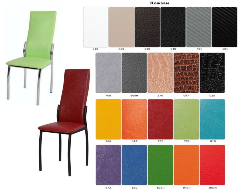 Стул кухонный круглый