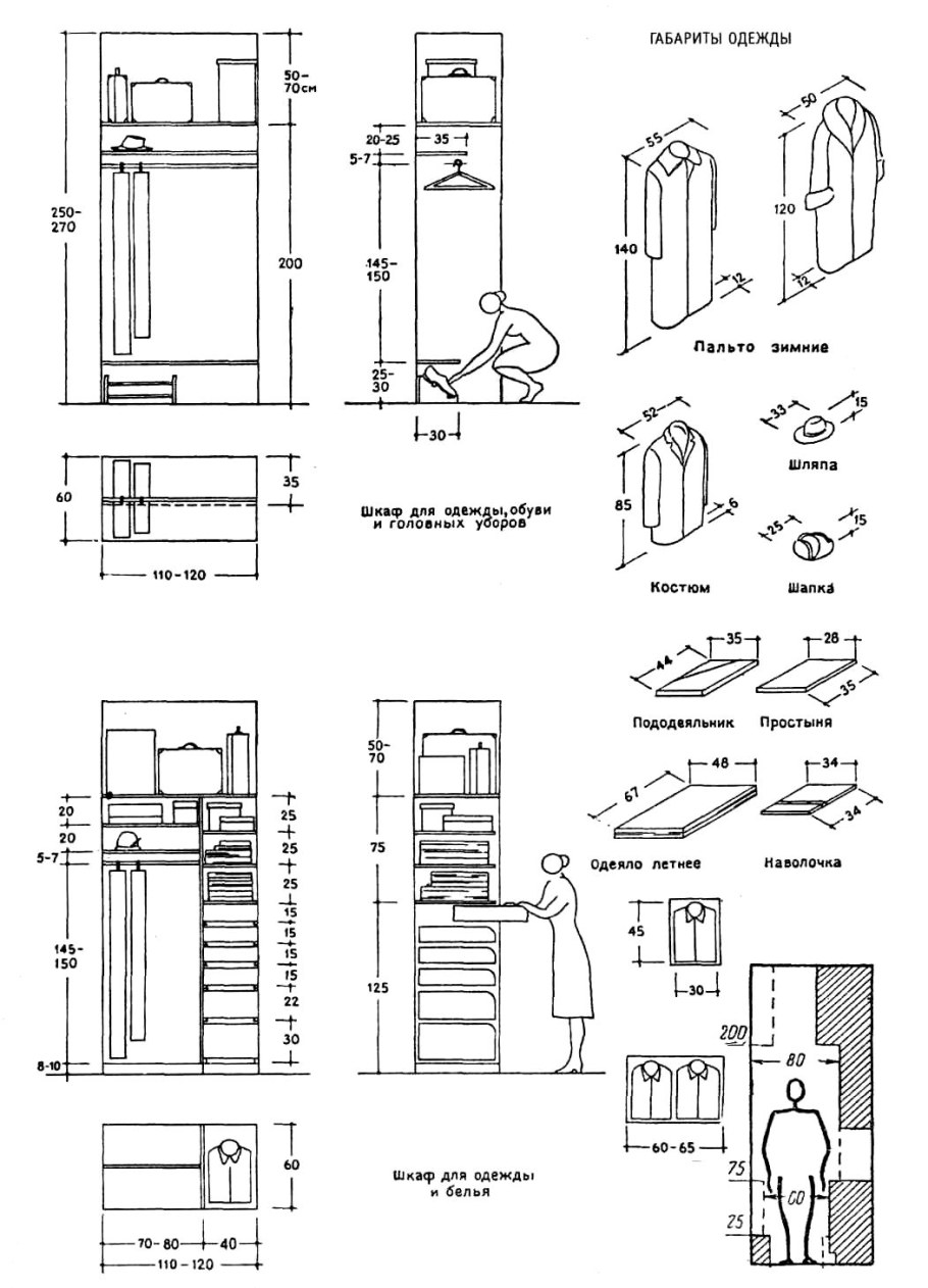 Кухня Виола Зарон