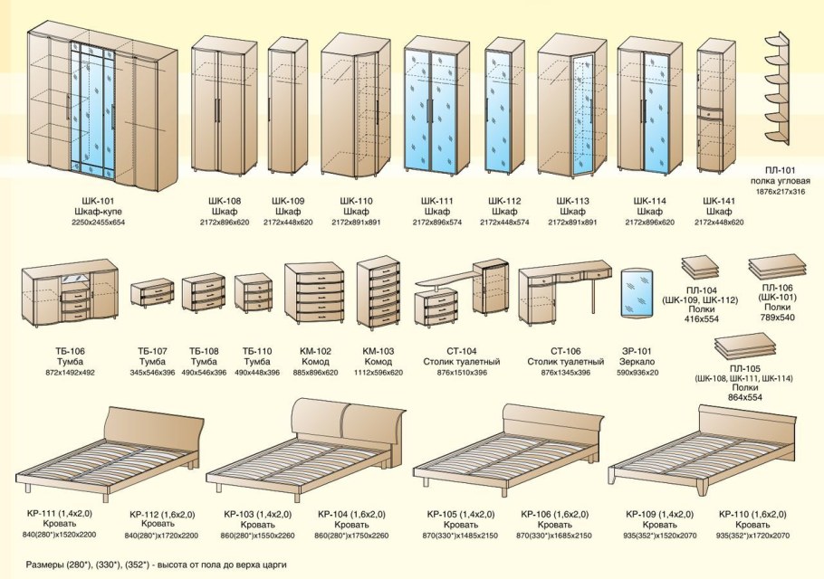 Высота столешницы кухонного гарнитура