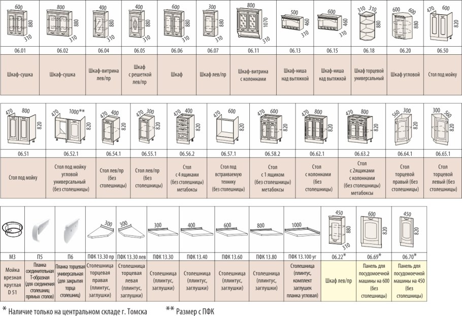 Кухонный гарнитур 2200 мм