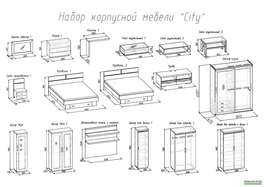 Размеры кухонного гарнитура стандарт чертеж