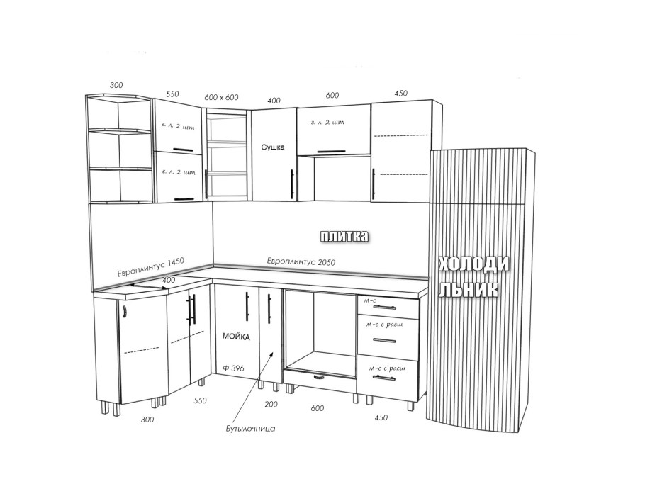 Диван Размеры стандартные