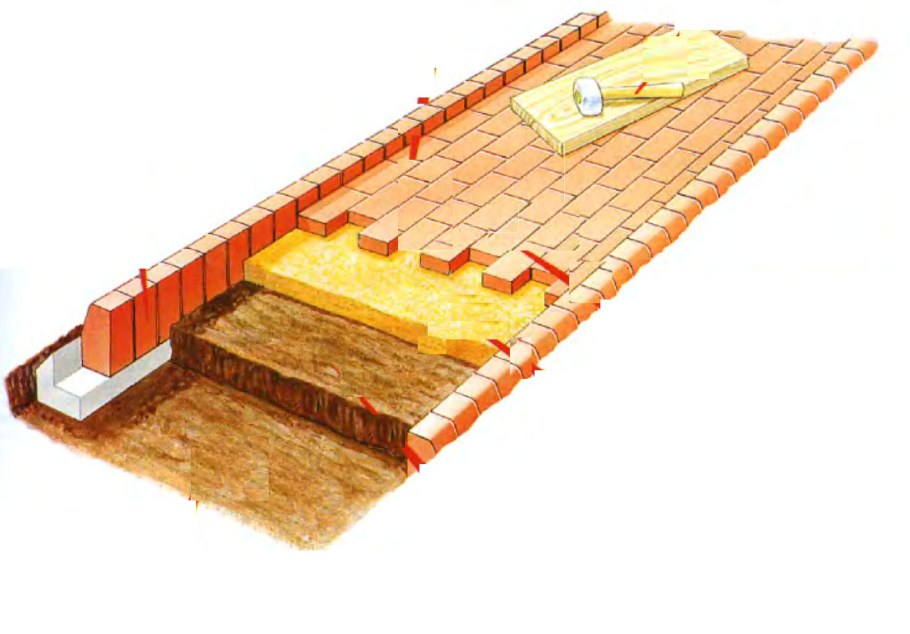 Декоративный булыжник для дорожек