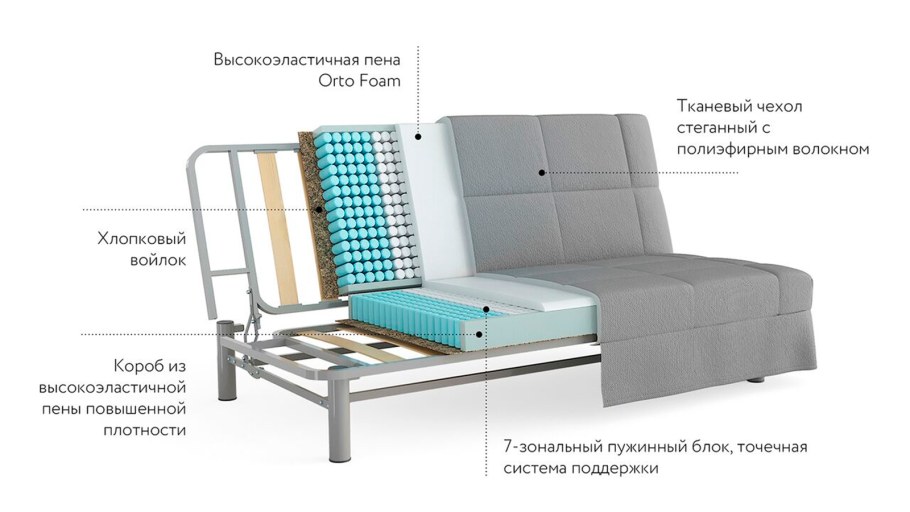 Диван металлокаркасный еврокнижка