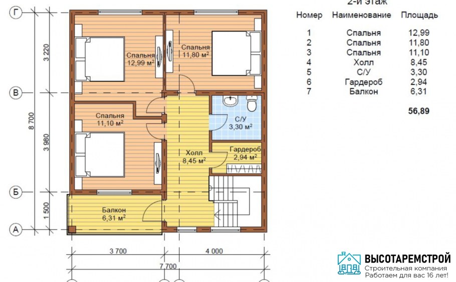 Дом 9х9 двухэтажный планировка каркасный