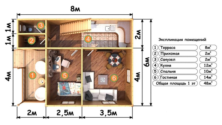 Планировка дачного домика 6х8 двухэтажный