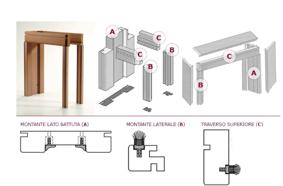 Дверь-купе межкомнатная Леруа Мерлен