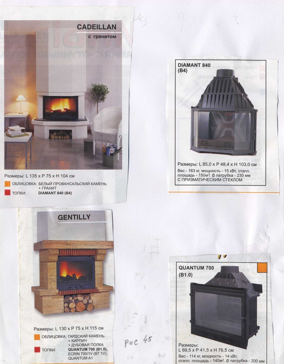 Размеры от камина до дивана