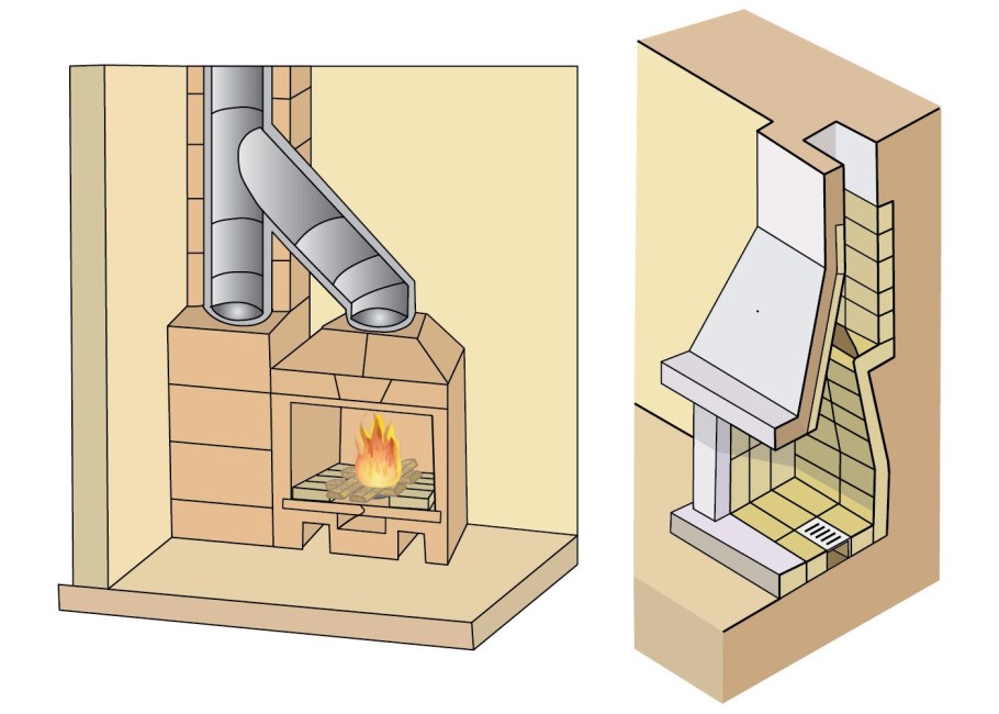 Система дымохода для камина