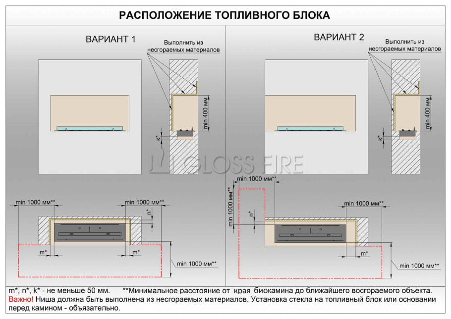 Высота установки биокамина