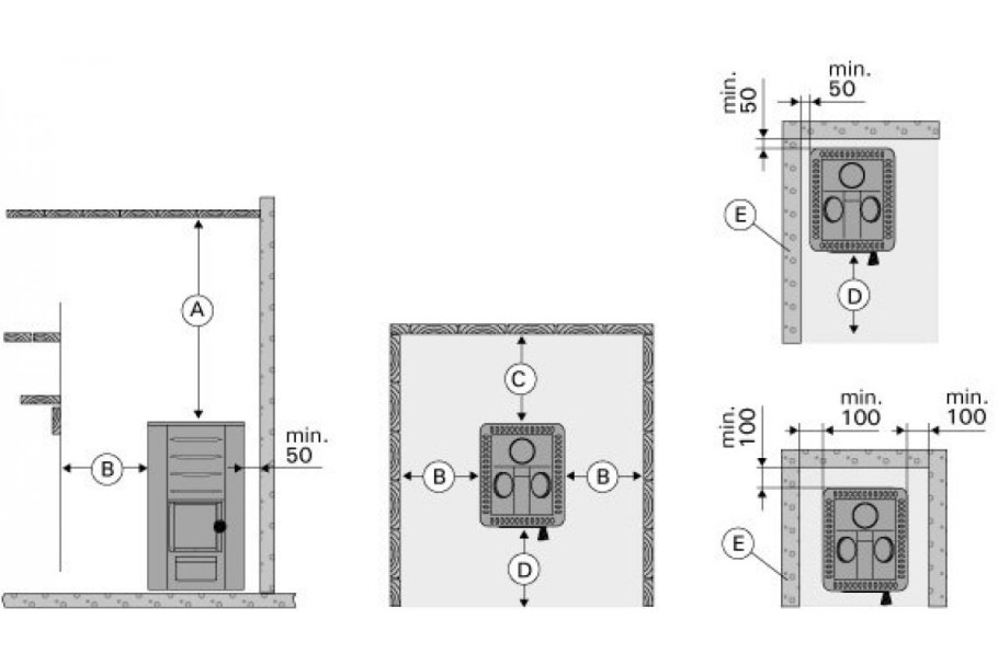 Дровяная печь Harvia 20 Pro