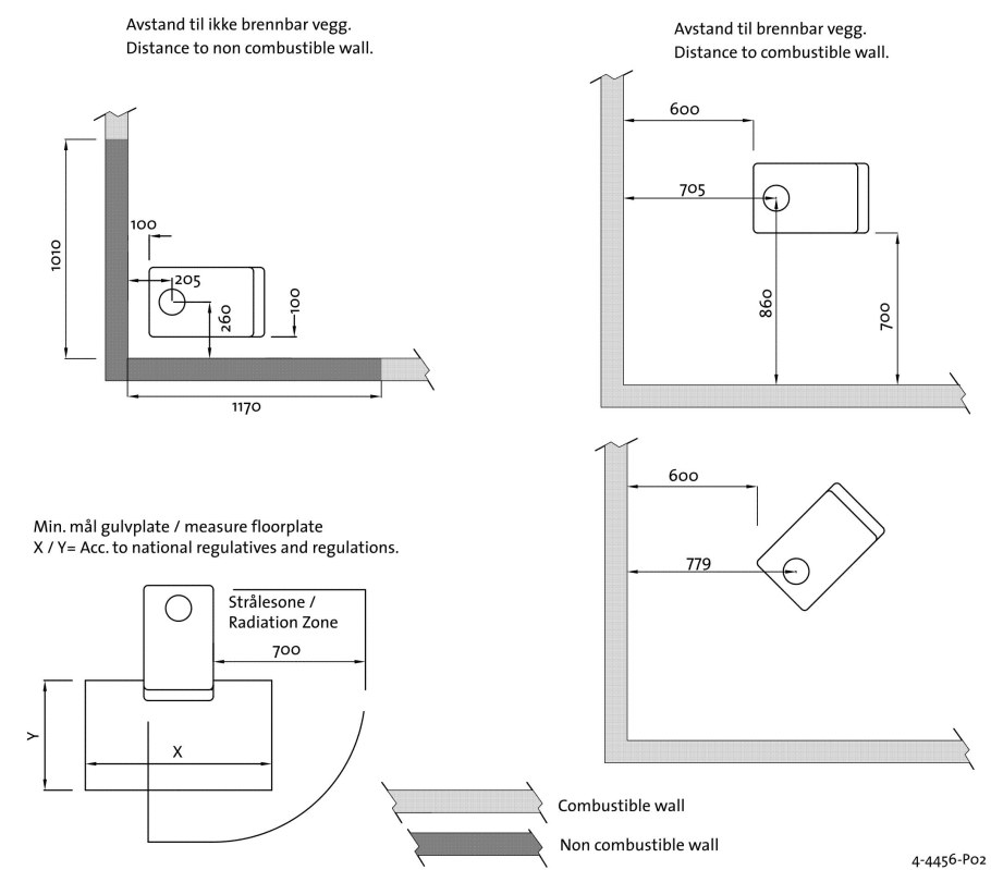 Установка печи камина расстояние от стены