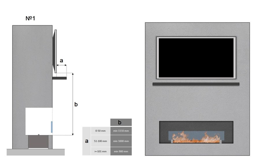 Монтаж встраиваемого биокамина