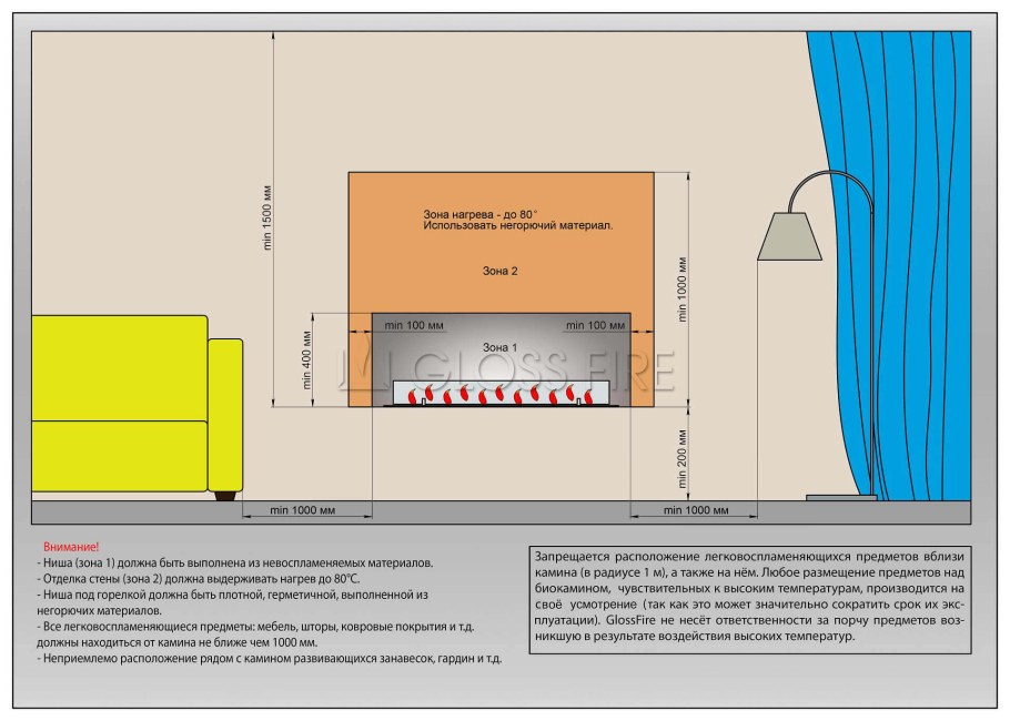 Рекомендации по монтажу биокамина