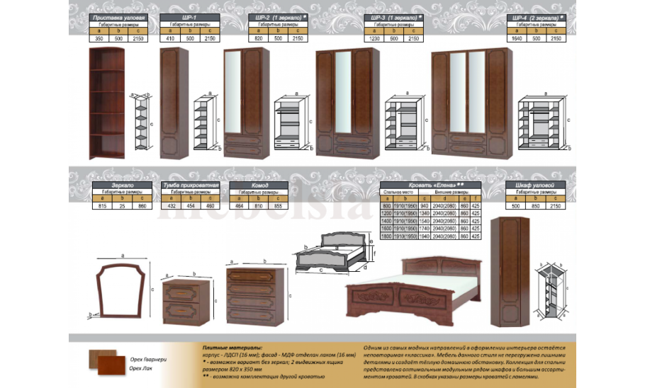 Комод Империал стелс 4ящ