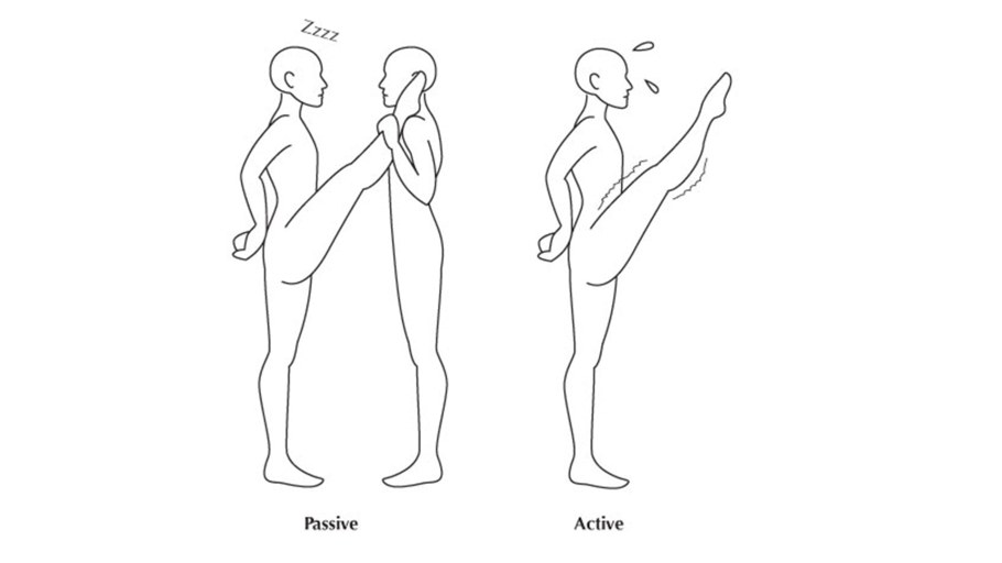 Активная и пассивная растяжка