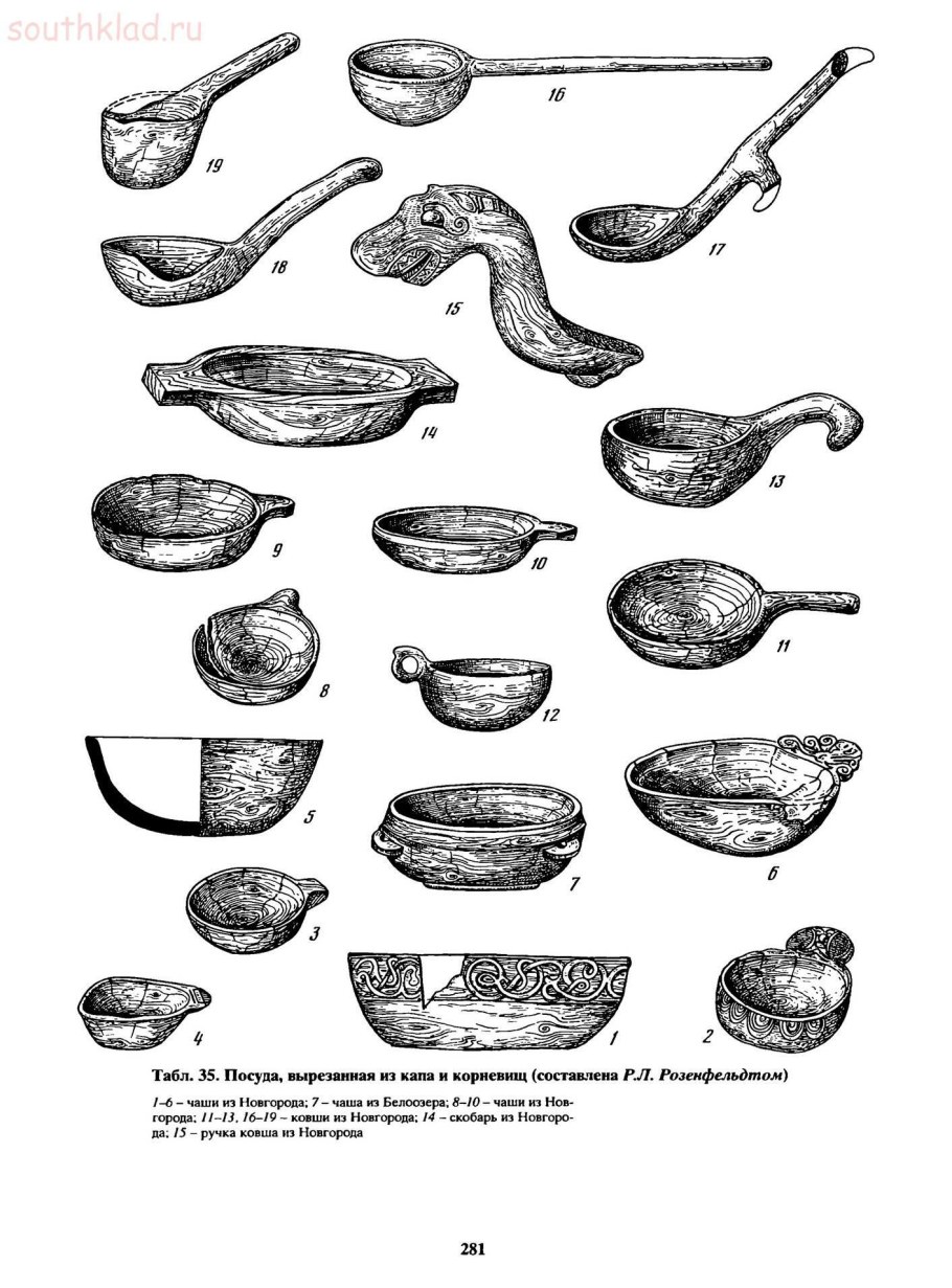 Предметы быта древней Руси плошка