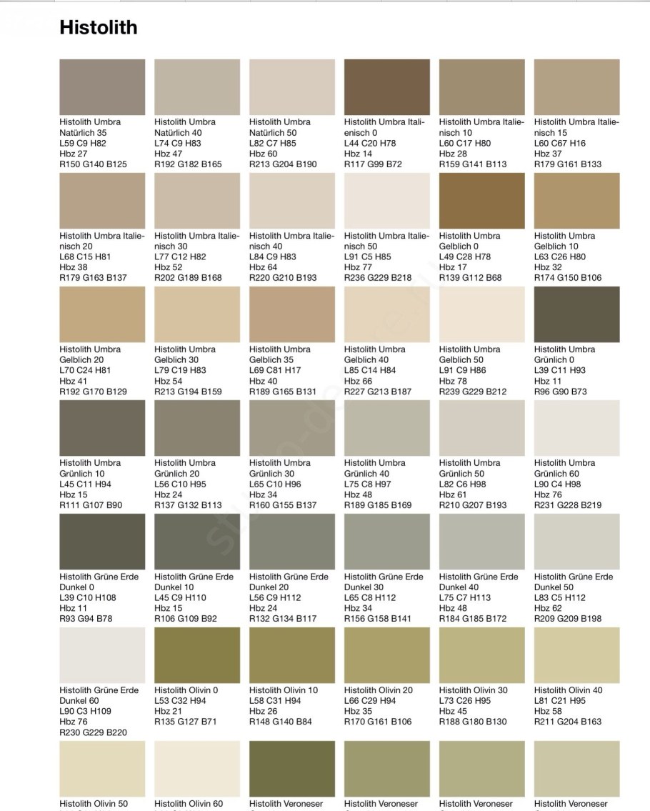 Цвет Muscat 18 Caparol