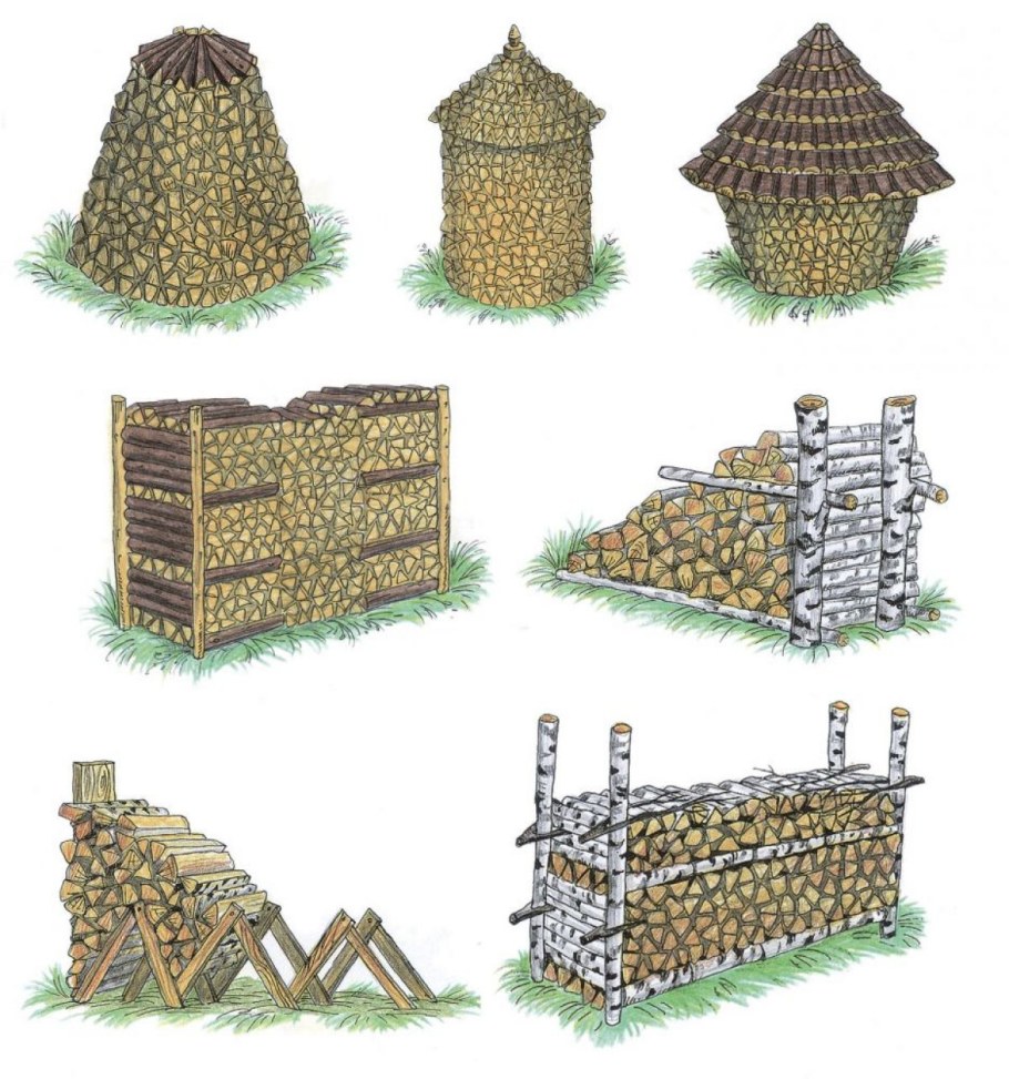 Финский дровяник