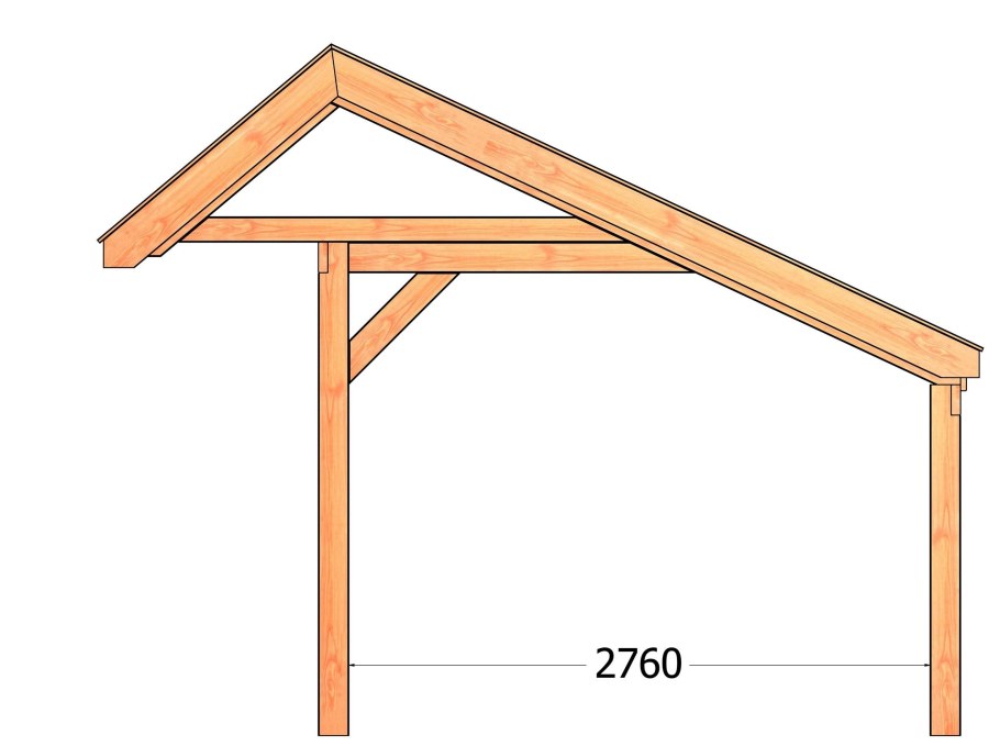 Укладка дров в поленницу