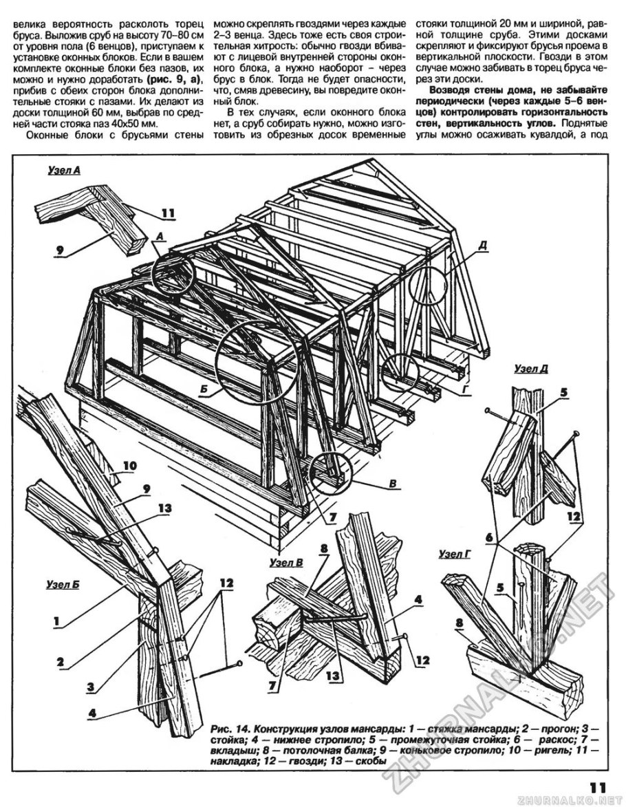 Чертеж мансардной кровли z10