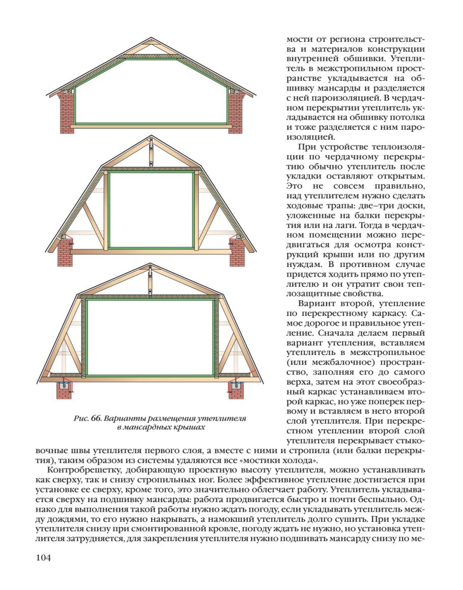 Наружный уголок для ломаной крыши