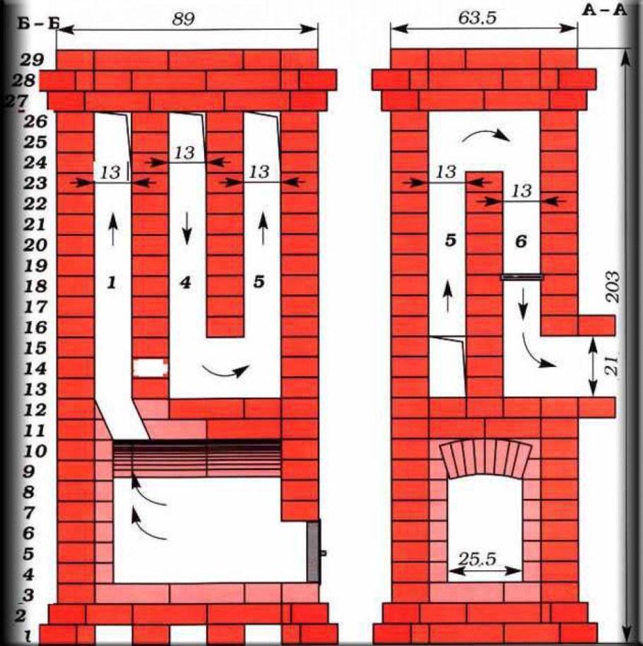 Отопительная кирпичная печь 100кв