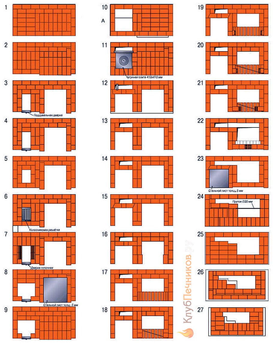 Порядовка барбекю с коптильней казаном и мангалом из кирпича