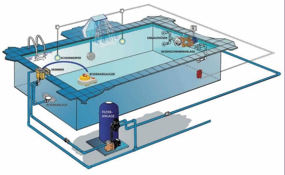 Хвалынск горнолыжка бассейн
