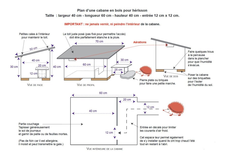 Домики для ежей Размеры