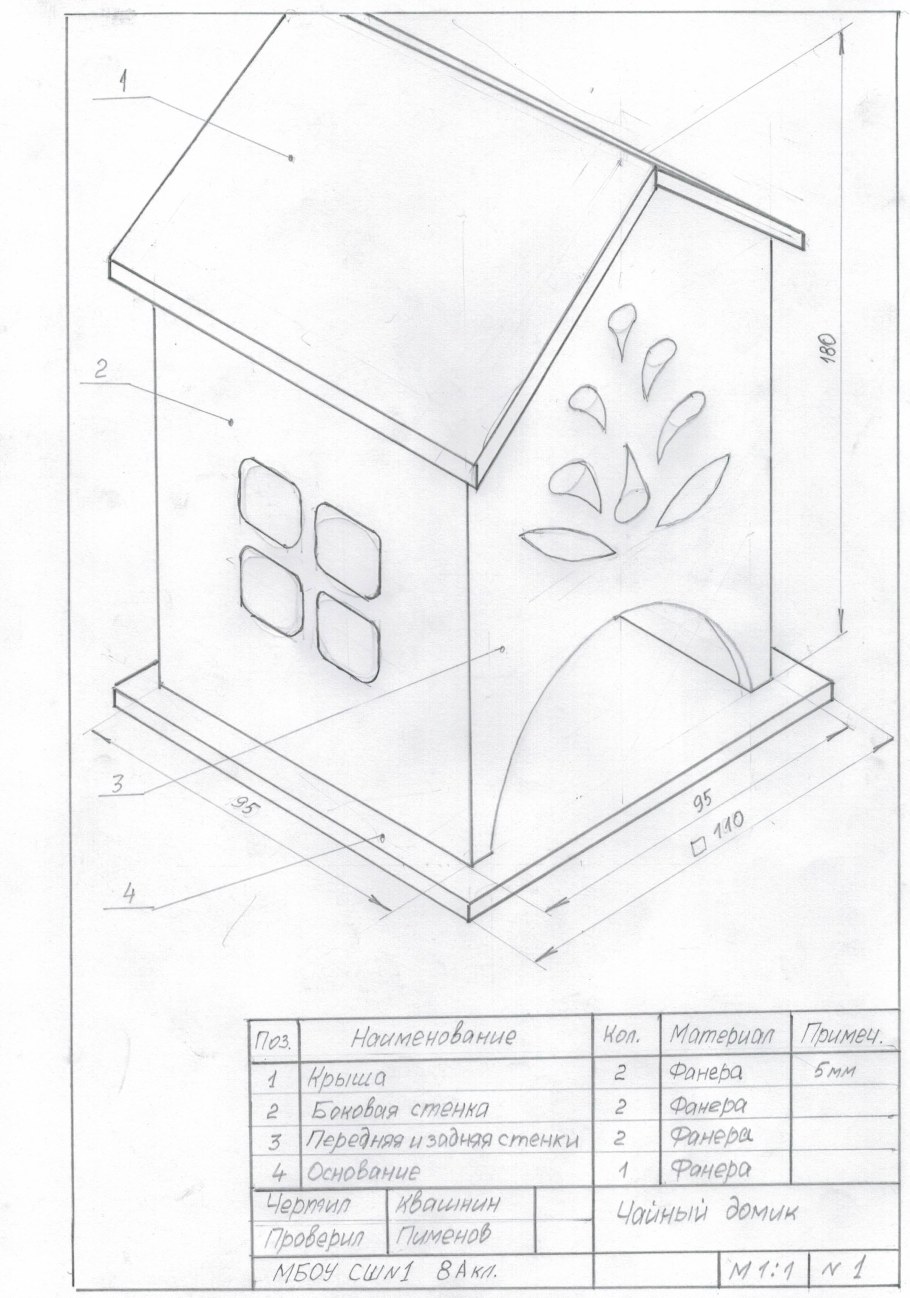 Чайный домик из фанеры своими руками чертежи