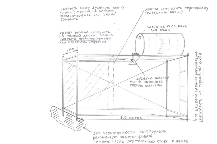 Летний душ из проф трубы чертежи