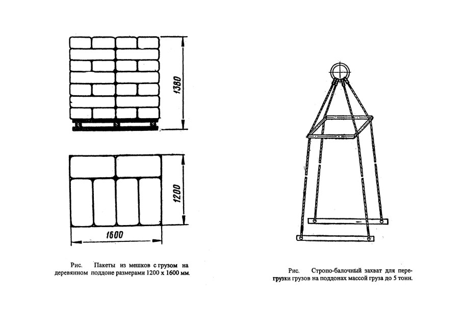 Сварочная тележка для полуавтомата чертеж