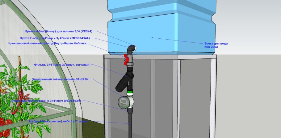 Чертеж металлоконструкции светодиодного экрана