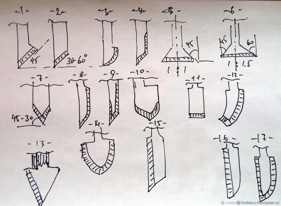 Резец по дереву топорик чертеж