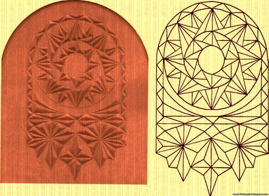 Витейка Геометрическая резьба