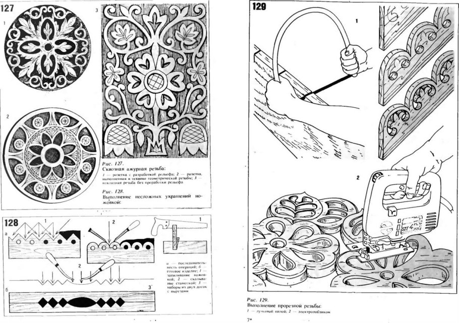 Схема контурной резьбы по дереву