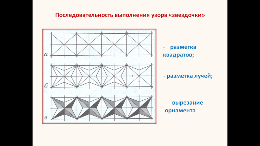 Геометрические узоры для вырезания