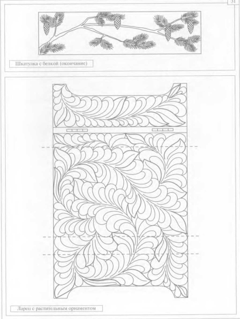 Абрамцево-Кудринская резьба схема