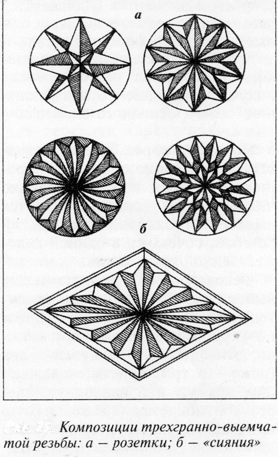 Узоры для вырезания по дереву геометрической резьбы