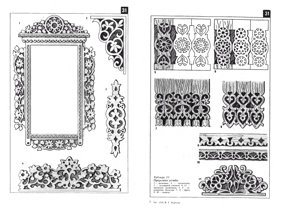 Буриков домовая резьба