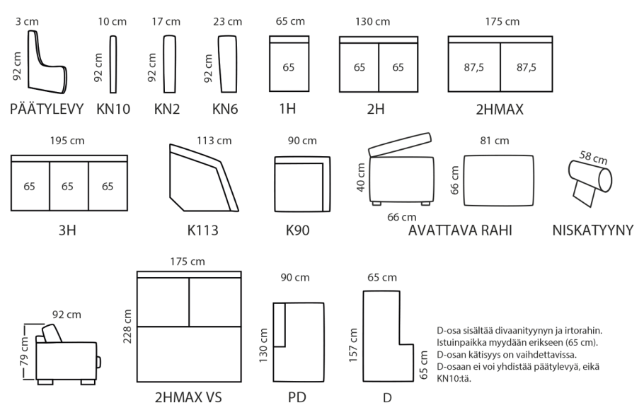 Каркас дивана Честерфилд чертежи