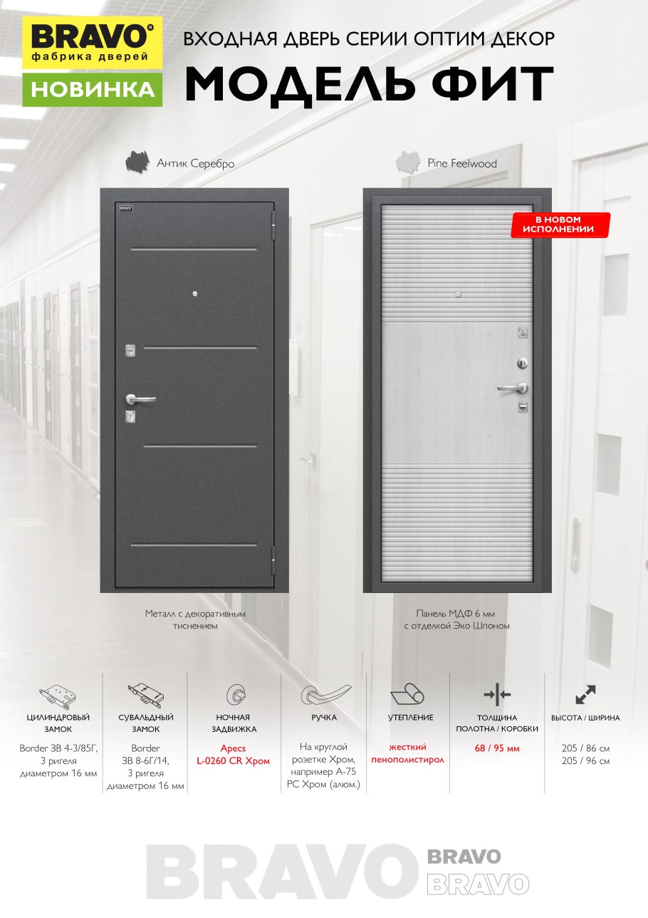 Фабрика дверей Браво, Дзержинский