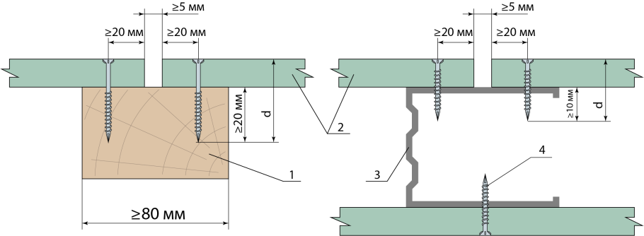 Плитка на деревянный пол