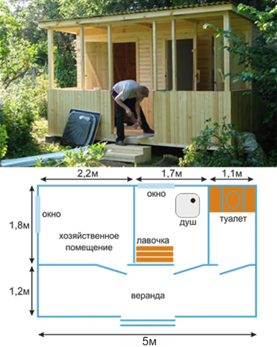 Проект хозблока с душем и туалетом
