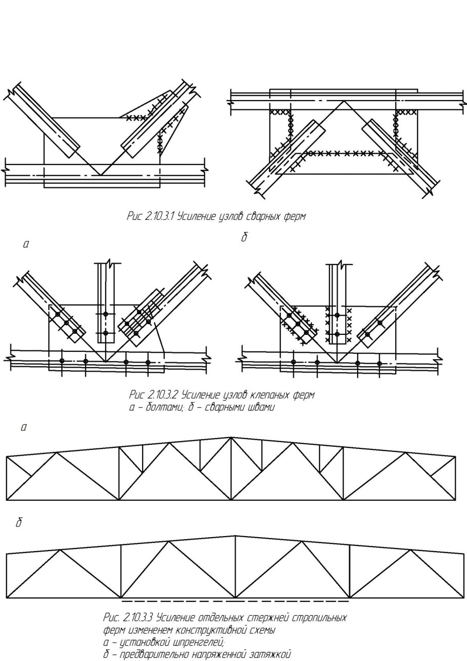 Стропильные ферма стальная схема
